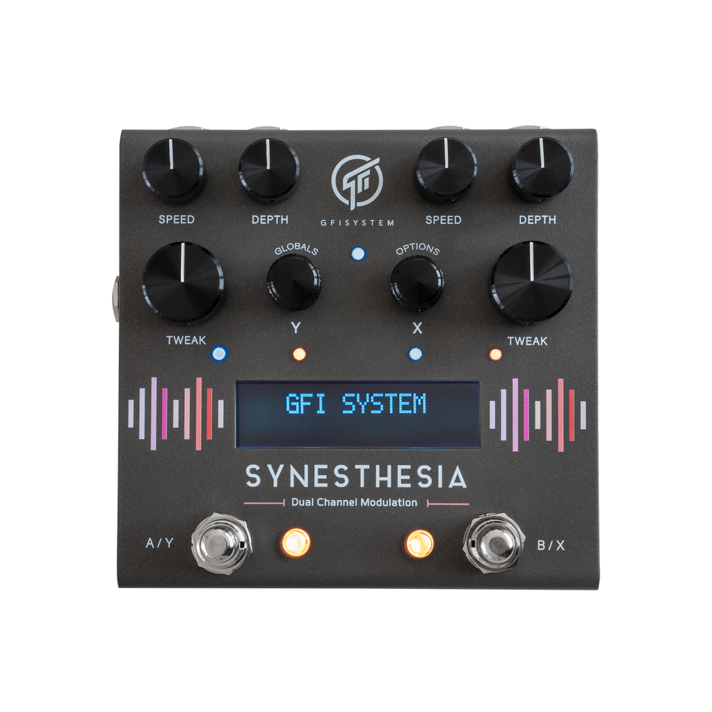 GFI System Synesthesia